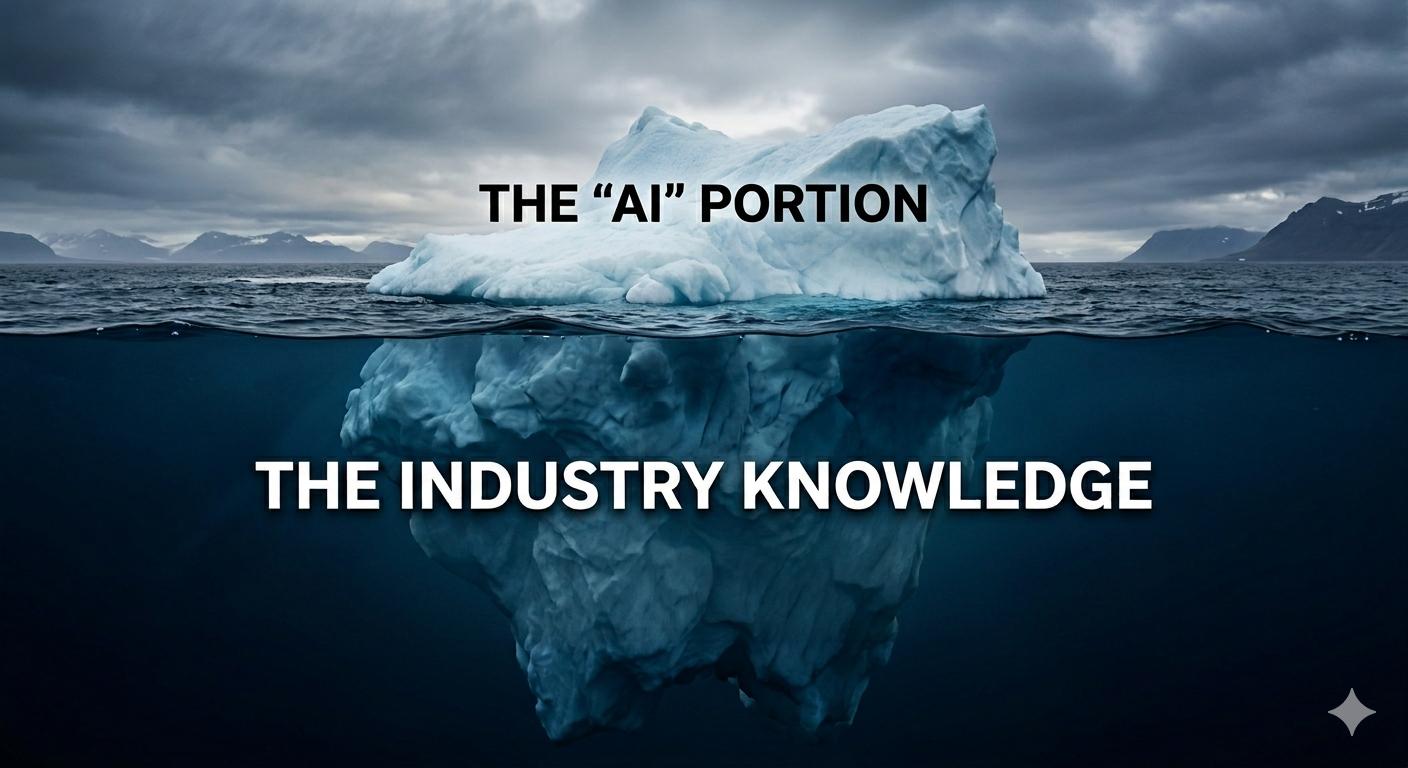 Hidden AI Iceberg of the industry knowledge